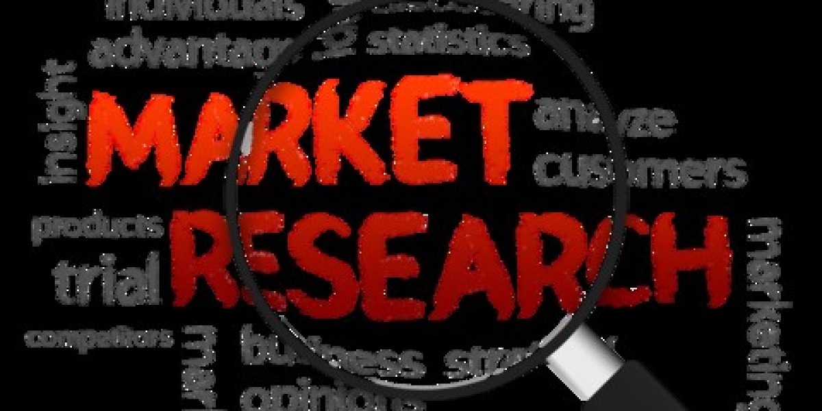 Global Enterprise Information Archiving Market Prominent Drivers, Segmentation, Growth Rate, Overview & Future Prosp