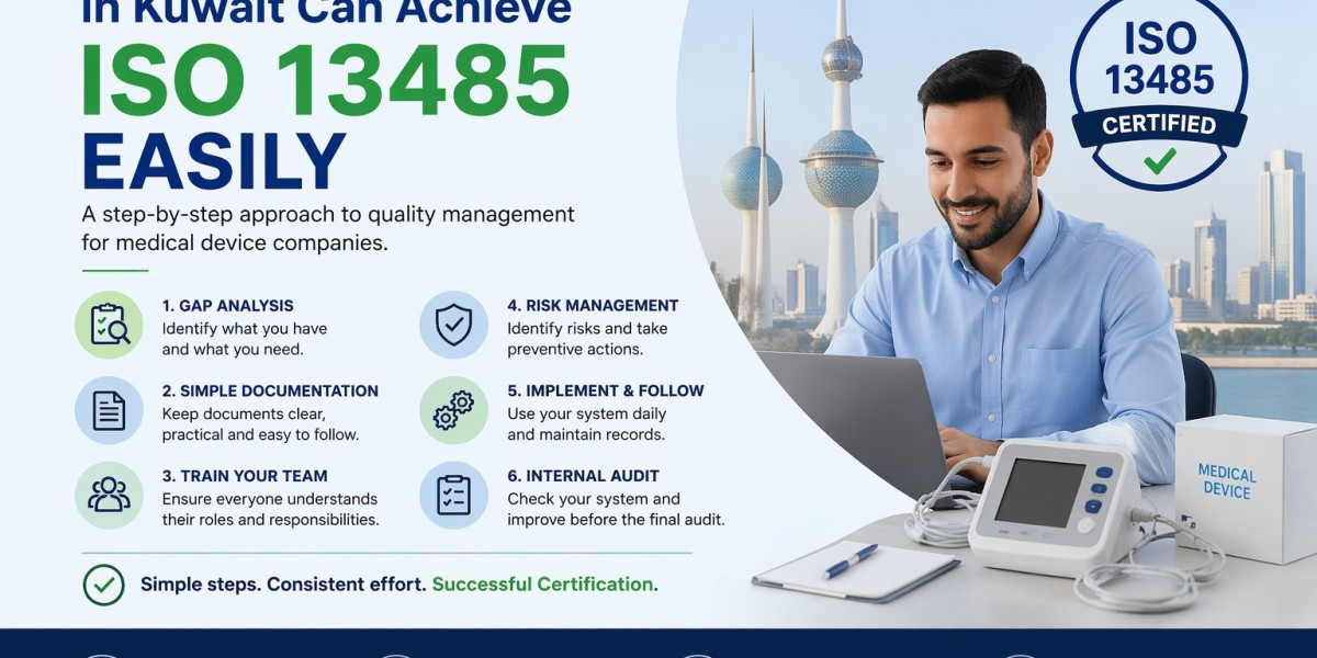 How Small Companies in Kuwait Can Achieve ISO 13485 Easily