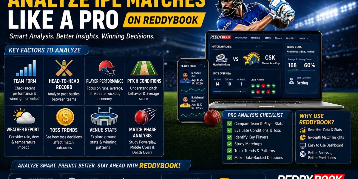 How to Analyze IPL Matches Like a Pro on ReddyBook