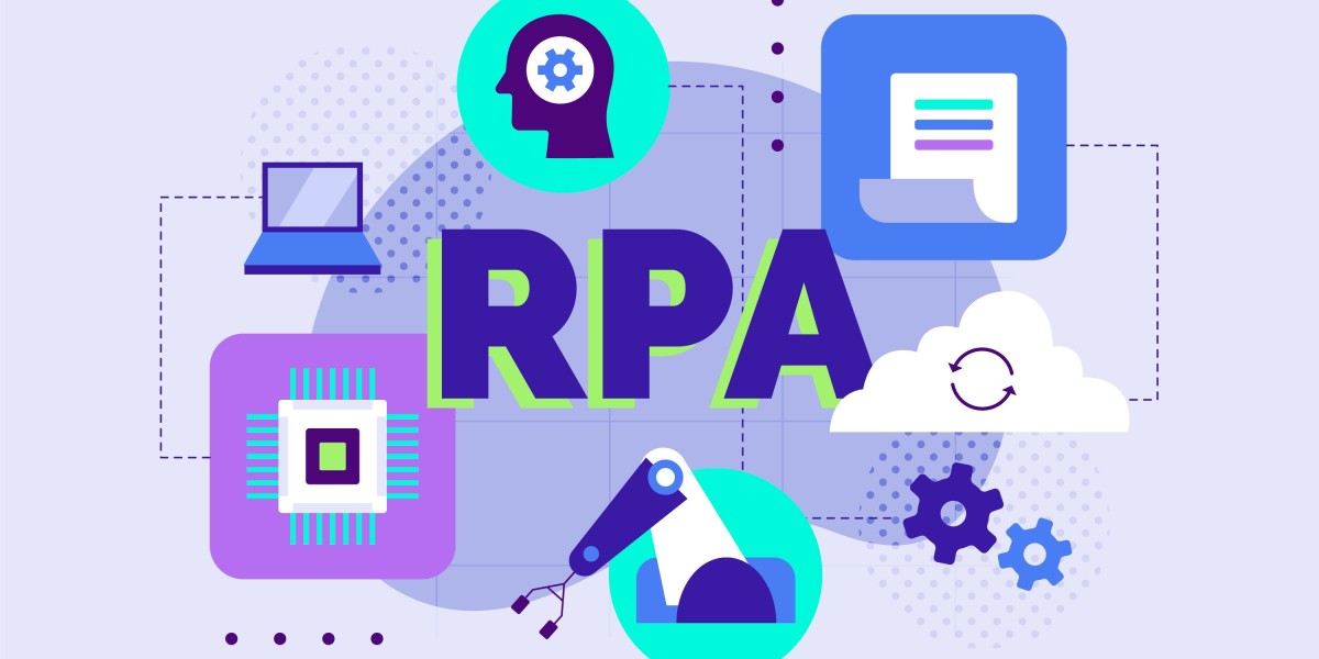 Top RPA Companies Powering the Future of Work