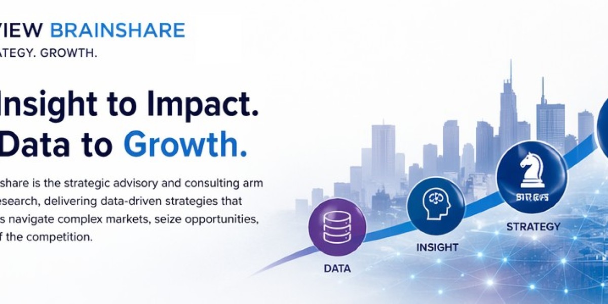 From Data to Dominance: How Grand View Brainshare Helps Businesses Capture High-Growth Opportunities