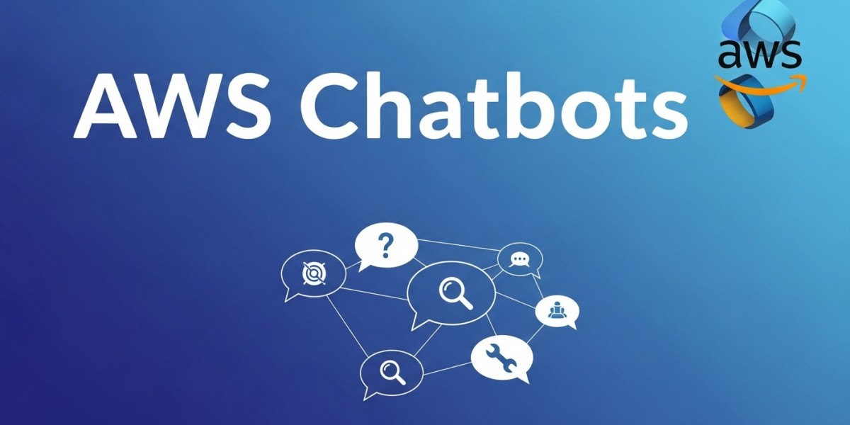 AWS Chatbots for Modern Cloud Development