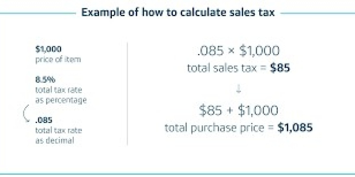 Ross County Auditor Records: Complete Guide to Property Data, Taxes, and Public Access