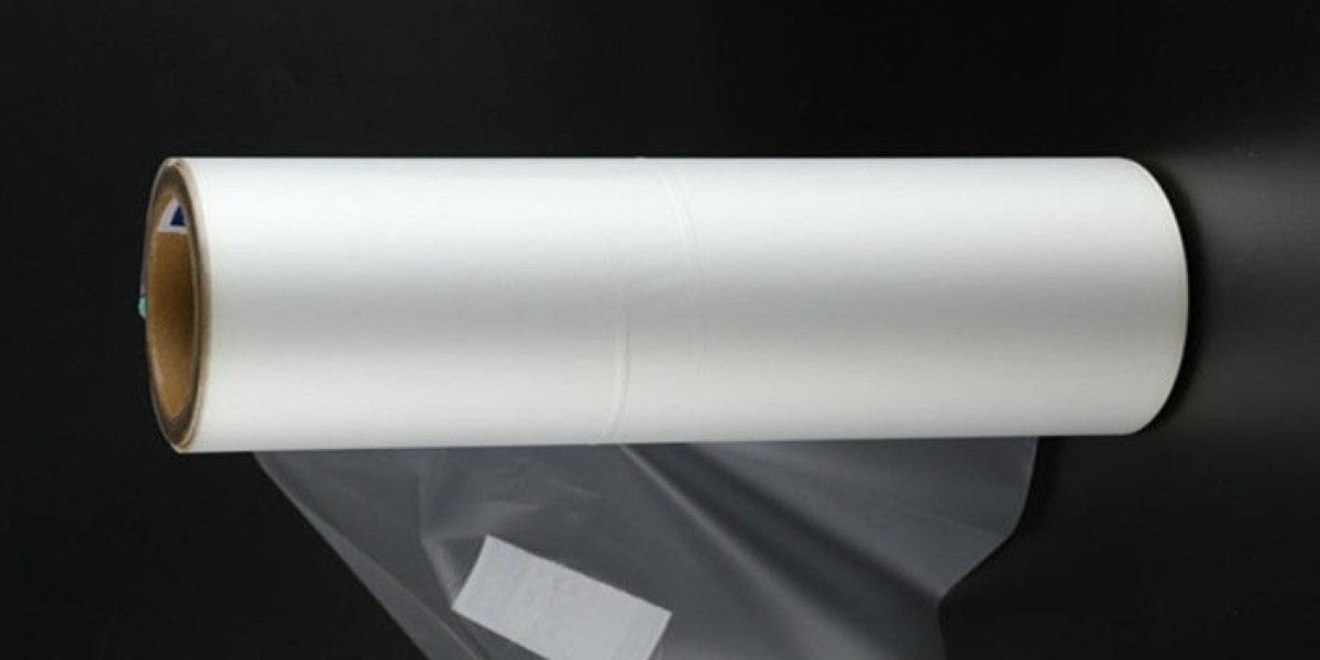 Anti-Scratch Film Market : Key Players, Applications, Outlook, SWOT Analysis And Forecasts 2025 to 2035