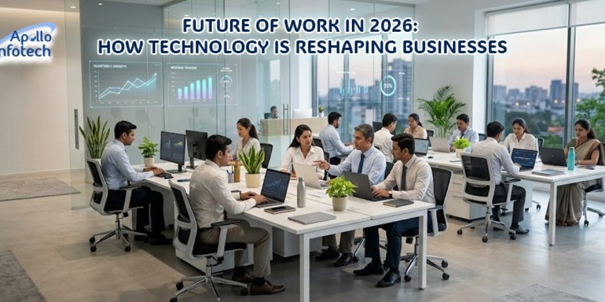 Future of Work in 2026: How Technology is Reshaping Businesses