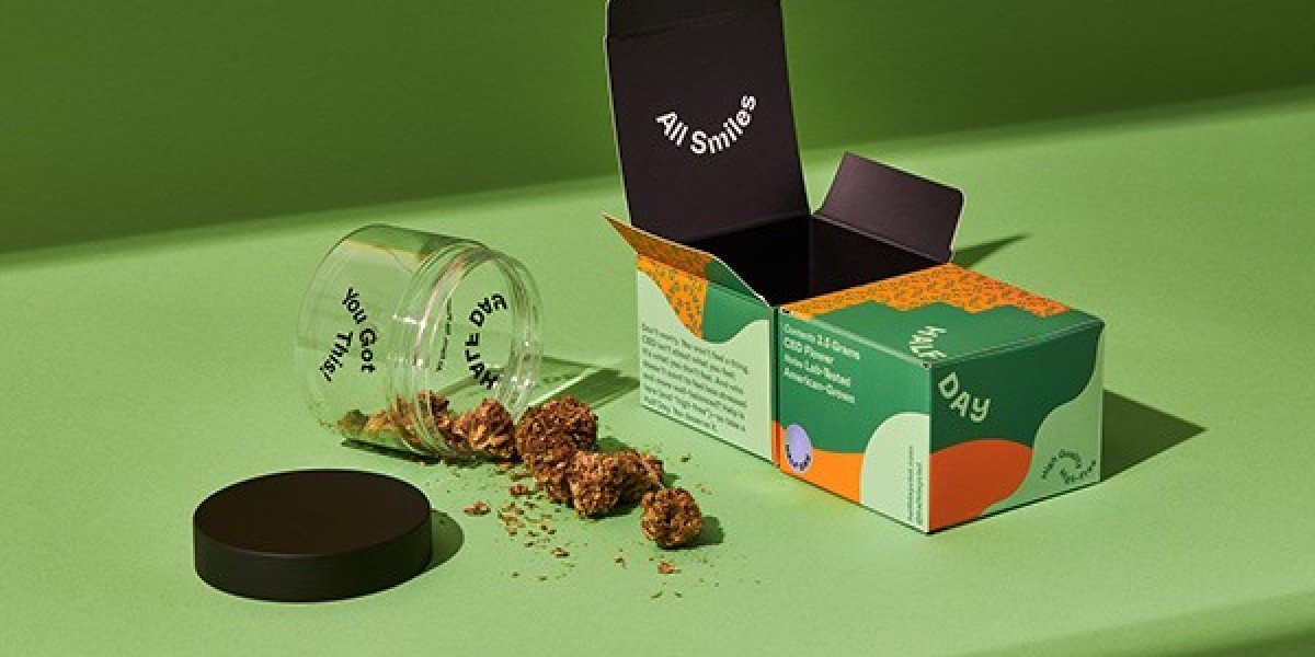North America CBD pouches Market