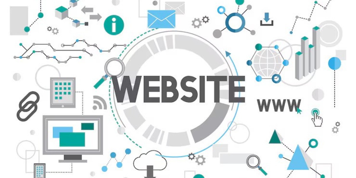 Web Design India | SATHYA Technosoft | Web Design and Development