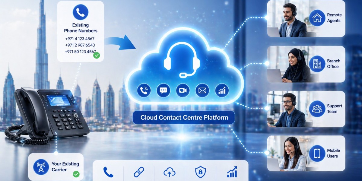 How to Launch a Cloud Contact Centre While Keeping Your Existing Numbers and Carrier