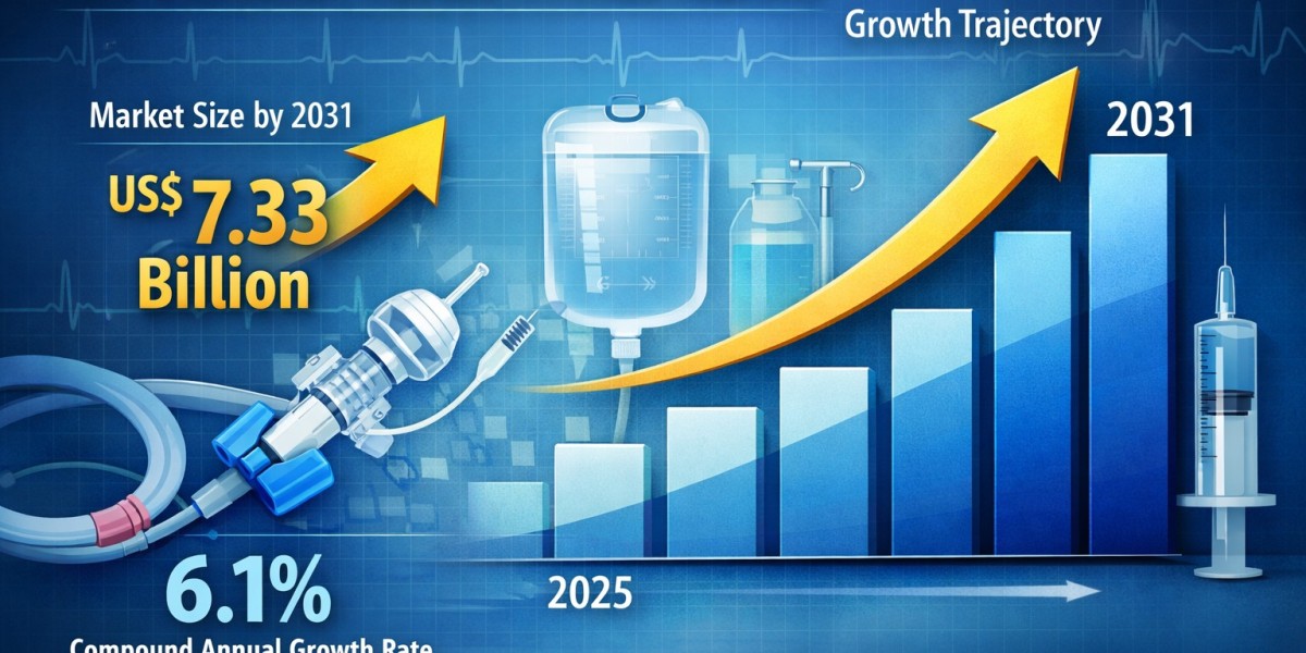 Vascular Access Devices Market Analysis by Geography: Growth Trends, Opportunities, and Forecast to 2031