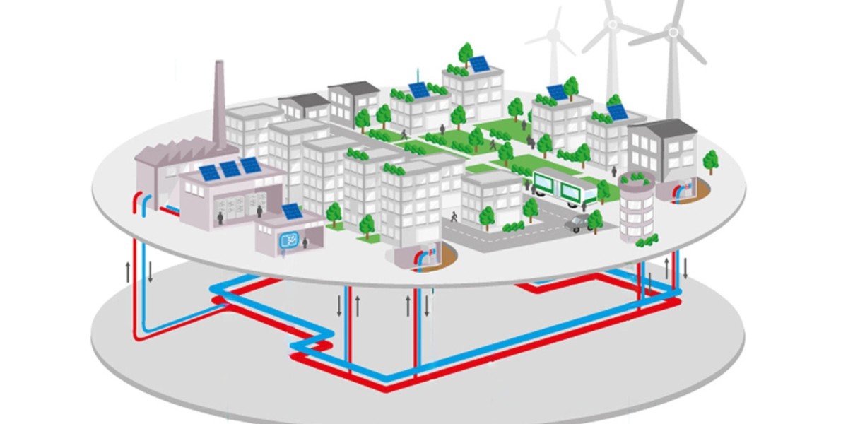 Middle East District Heating Market: Advancing Toward Sustainable and Efficient Energy Solutions
