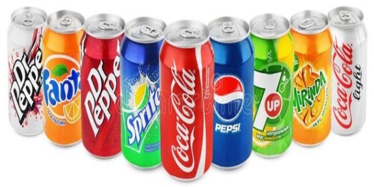 Drink Cans Market Size, Share, Trends, Application Analysis and Growth from 2025 to 2035