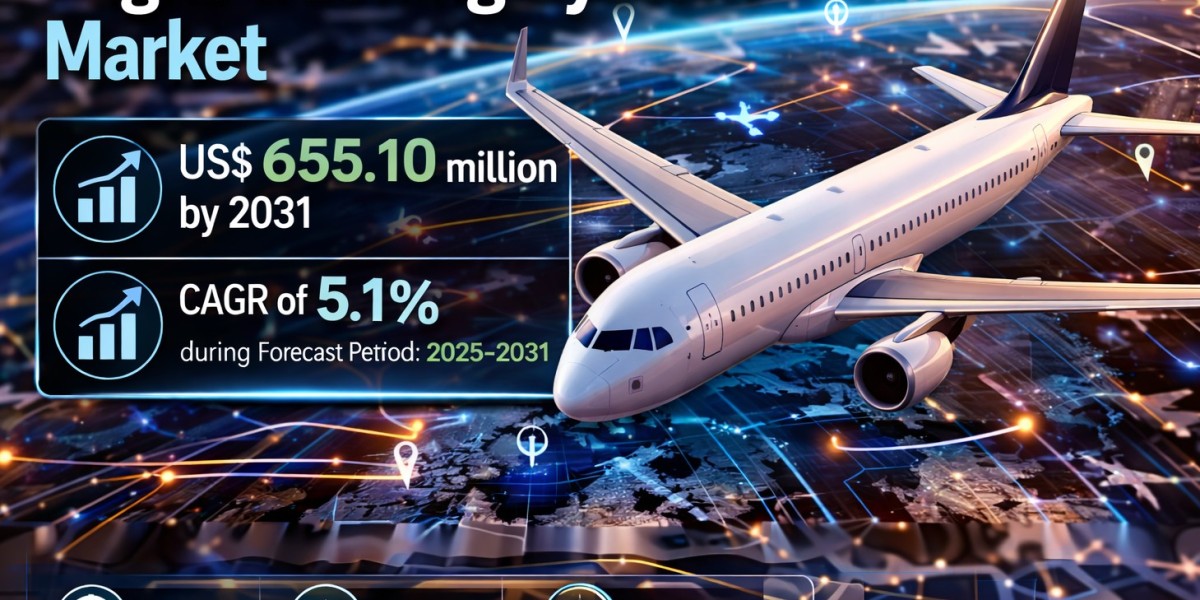 Flight Tracking System Market Size: Industry Growth and Financial Analysis