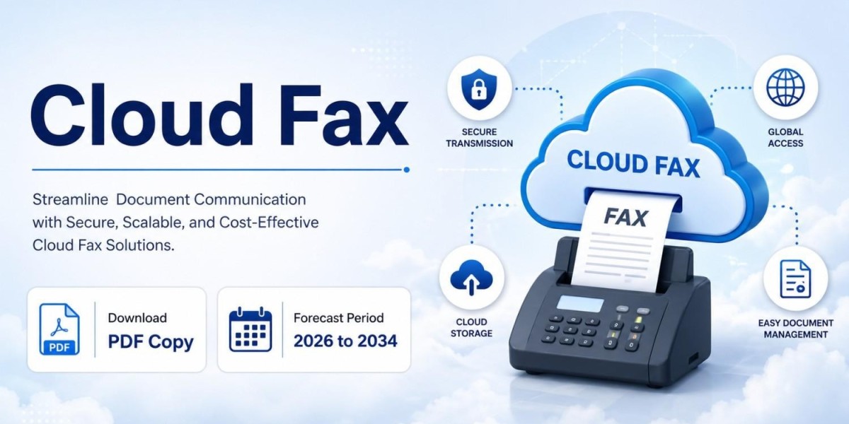 Cloud Fax Market Forecast 2034: Key Drivers, Emerging Opportunities, and Industry Evolution