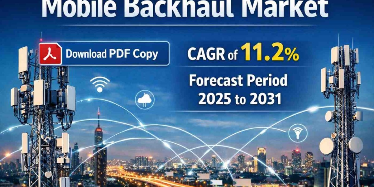 Comprehensive Analysis of the Mobile Backhaul Market