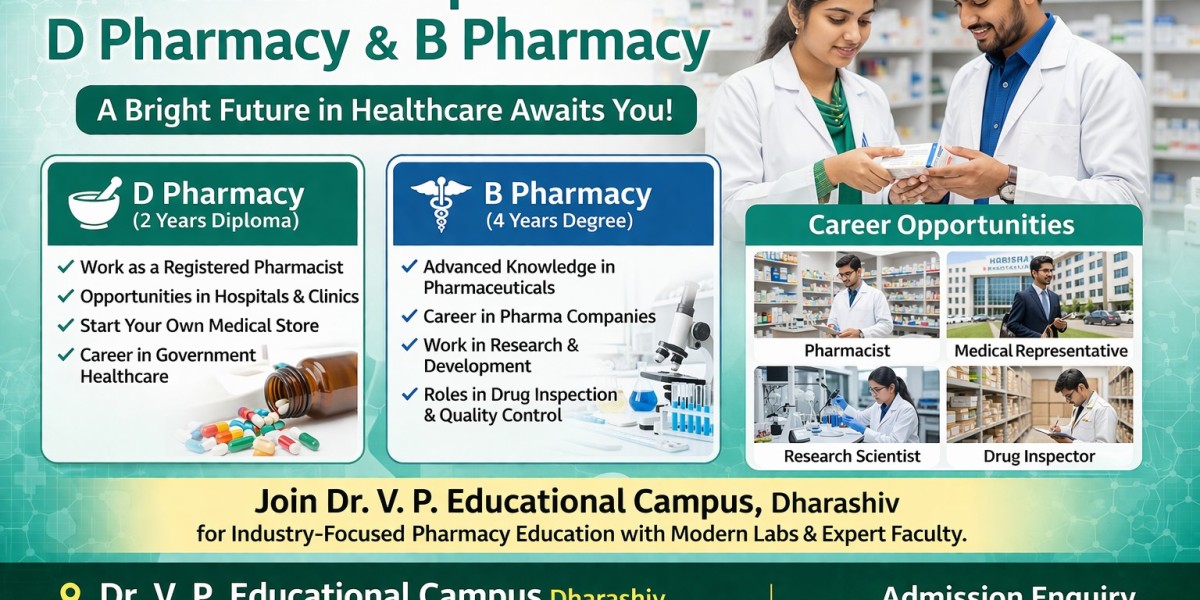 Career Scope in D Pharmacy & B Pharmacy: Your Complete Guide