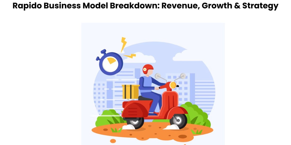 Rapido Business Model Breakdown: Revenue, Growth & Strategy