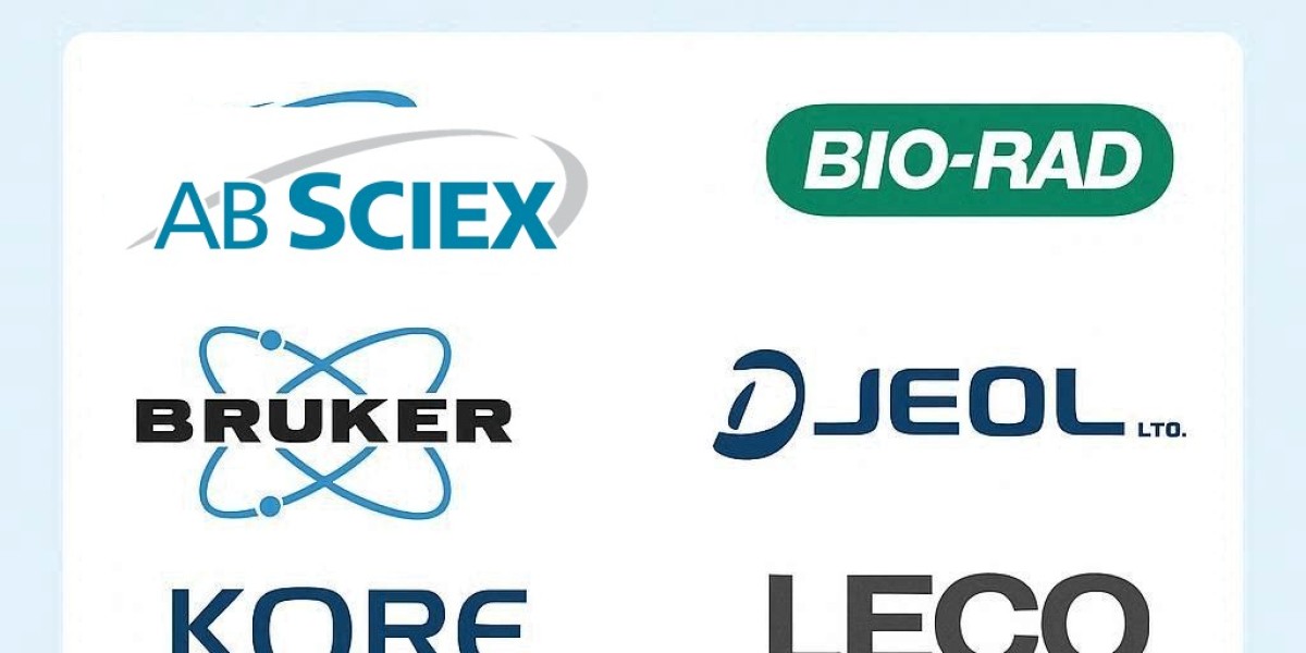 Comprehensive Market Analysis of the Global Mass Spectrometry Industry by 2031