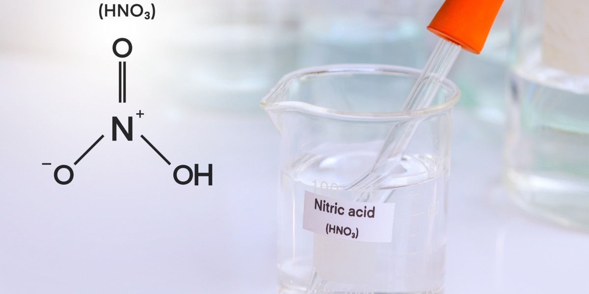 Nitric Acid Market Outlook 2034: Fertilizer Demand and Sustainable Innovations Driving Growth