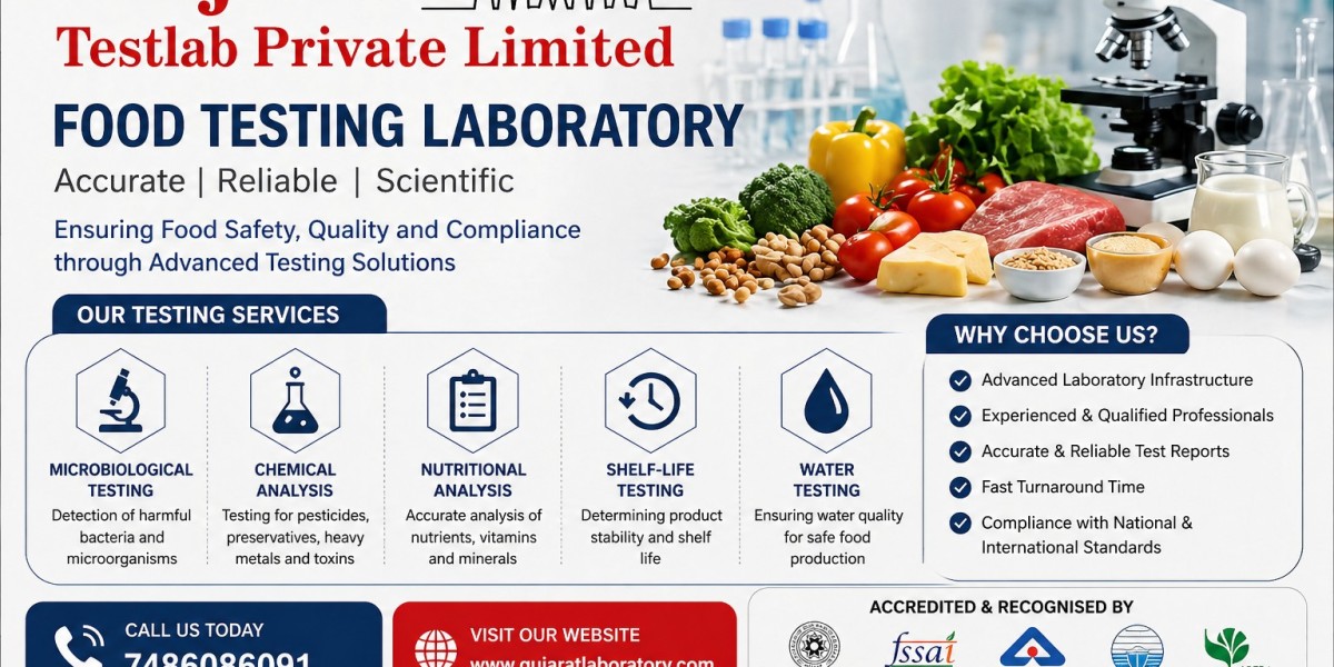Choosing a Reliable Food Testing Lab in Gujarat for Safe & Quality Products