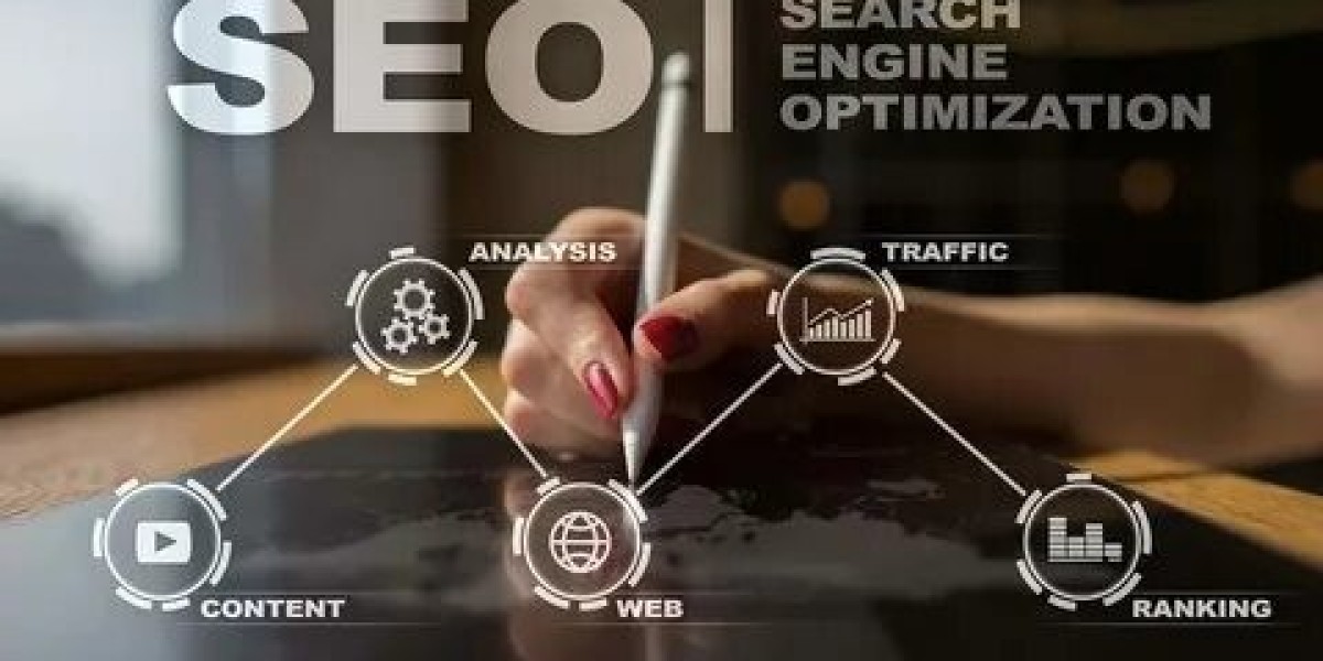 How Markham SEO Helps Local Customers Find Your Business