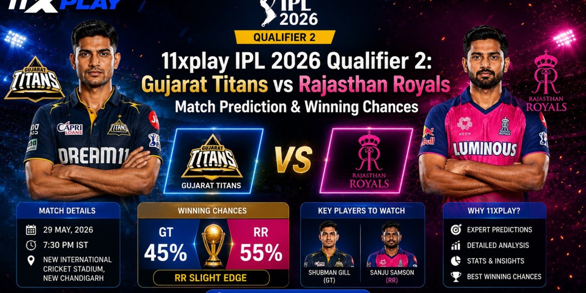 11xplay IPL 2026 Qualifier 2: Gujarat Titans vs Rajasthan Royals Match Prediction & Winning Chances