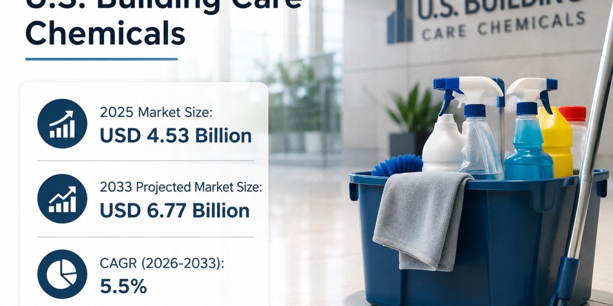 Post-Pandemic Demand Trends in Building Care Chemicals Across the U.S.