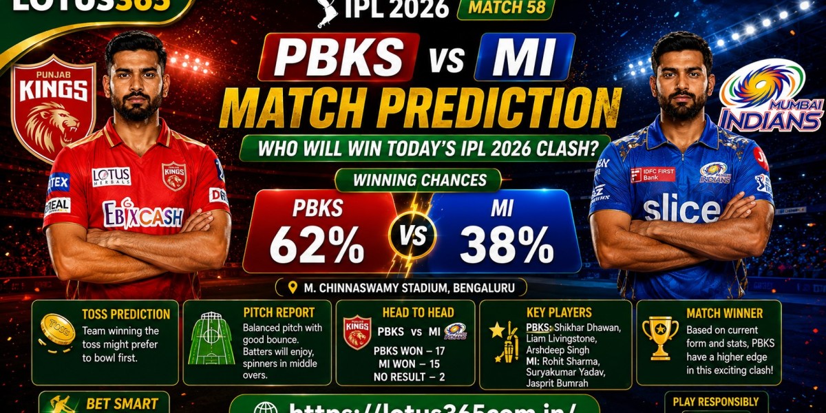 Lotus365 PBKS vs MI Match 58 Prediction: Who Will Win Today’s IPL 2026 Clash?