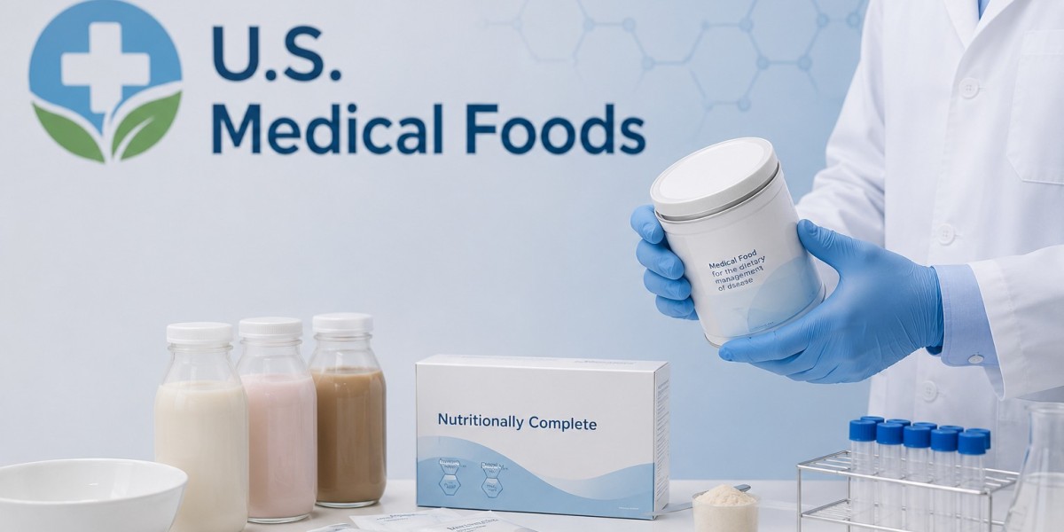 U.S. Medical Foods Market Share, Size & Growth Analysis 2033