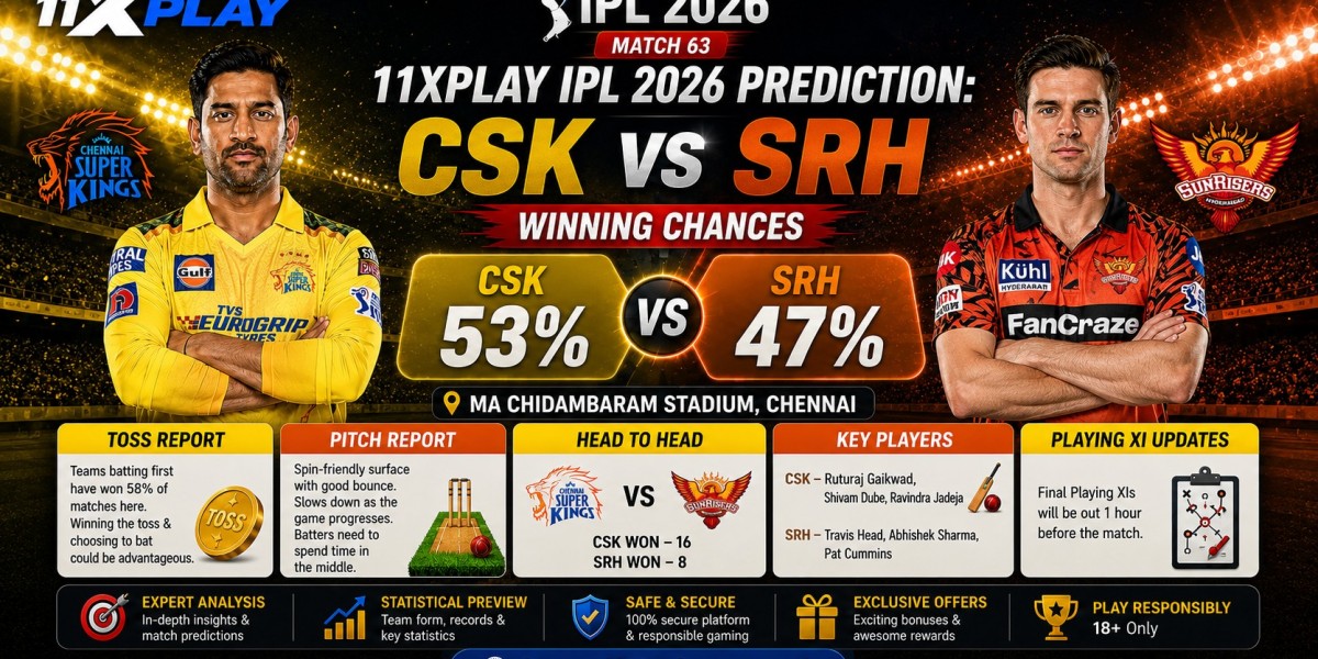11xplay IPL 2026 Match 63 Prediction: CSK vs SRH Winning Chances & Toss Report