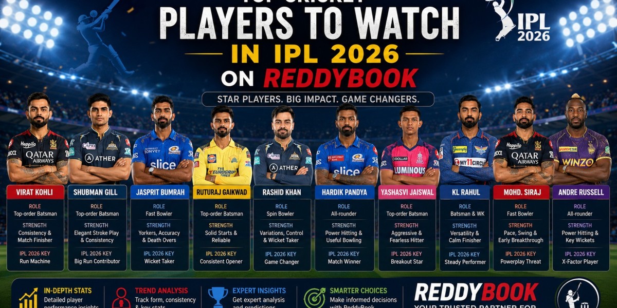 Top Cricket Players to Watch in IPL 2026 on ReddyBook