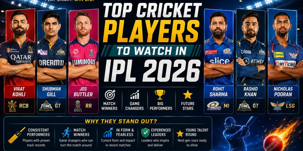 Top Cricket Players to Watch in IPL 2026 on 22Bet