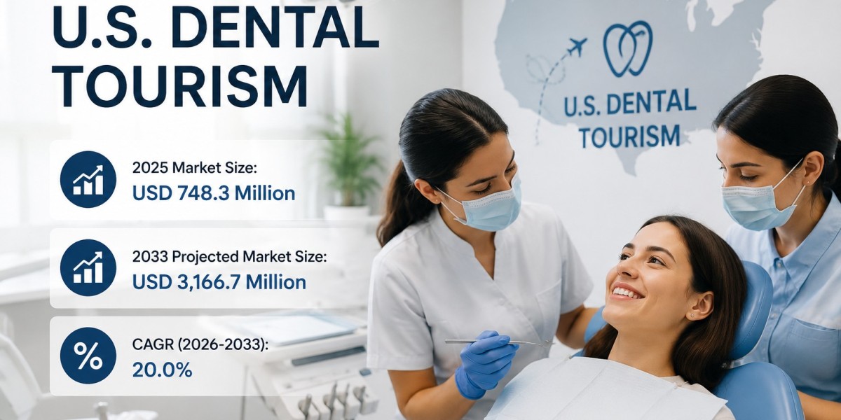 Cross-Border Healthcare Travel Expands Opportunities in Dental Tourism
