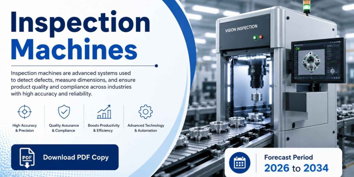 Inspection Machines Market Analysis 2026-2034: Trends, Growth Drivers, and Future Outlook