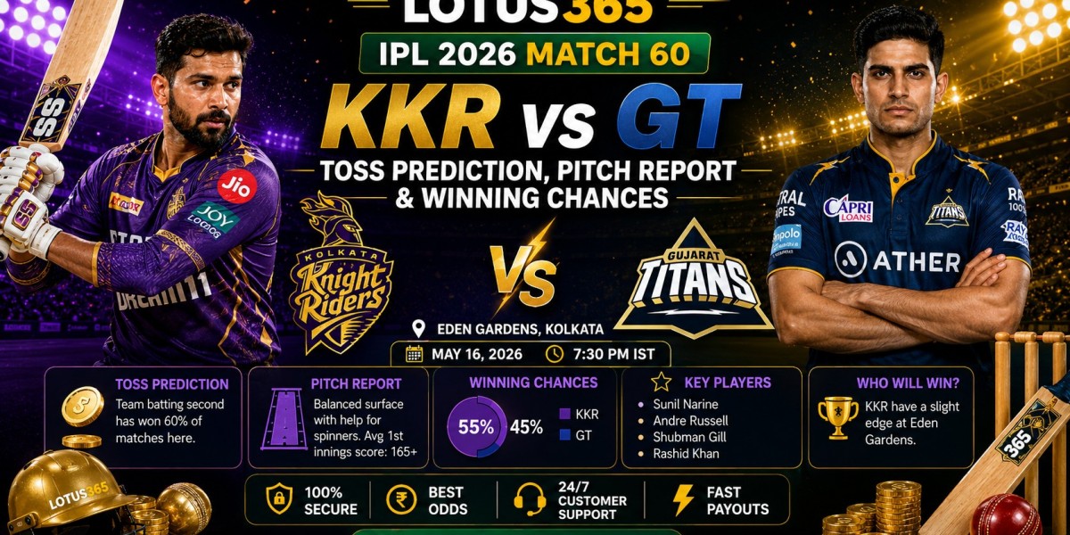 IPL 2026 Match 60: Lotus365 KKR vs GT Toss Prediction, Pitch Report & Winning Chances