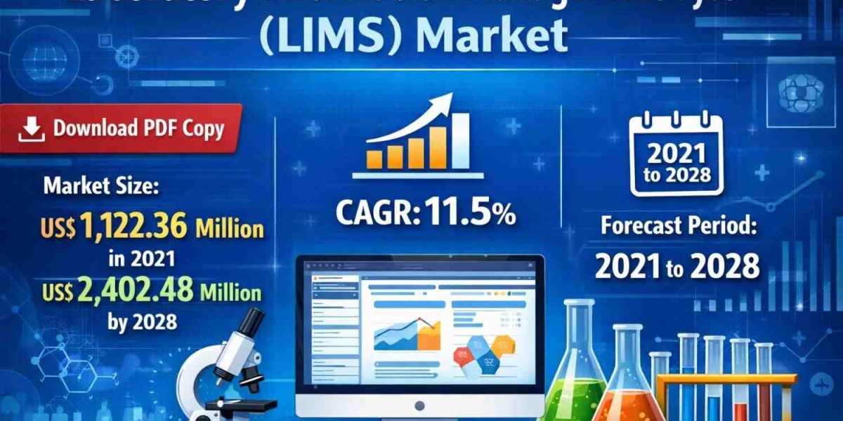 Laboratory Information Management System (LIMS) Market Growth, Trends, and Global Forecast to 2028