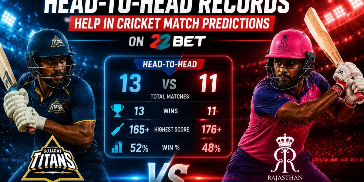 How Head-to-Head Records Help in Cricket Match Predictions on 22Bet