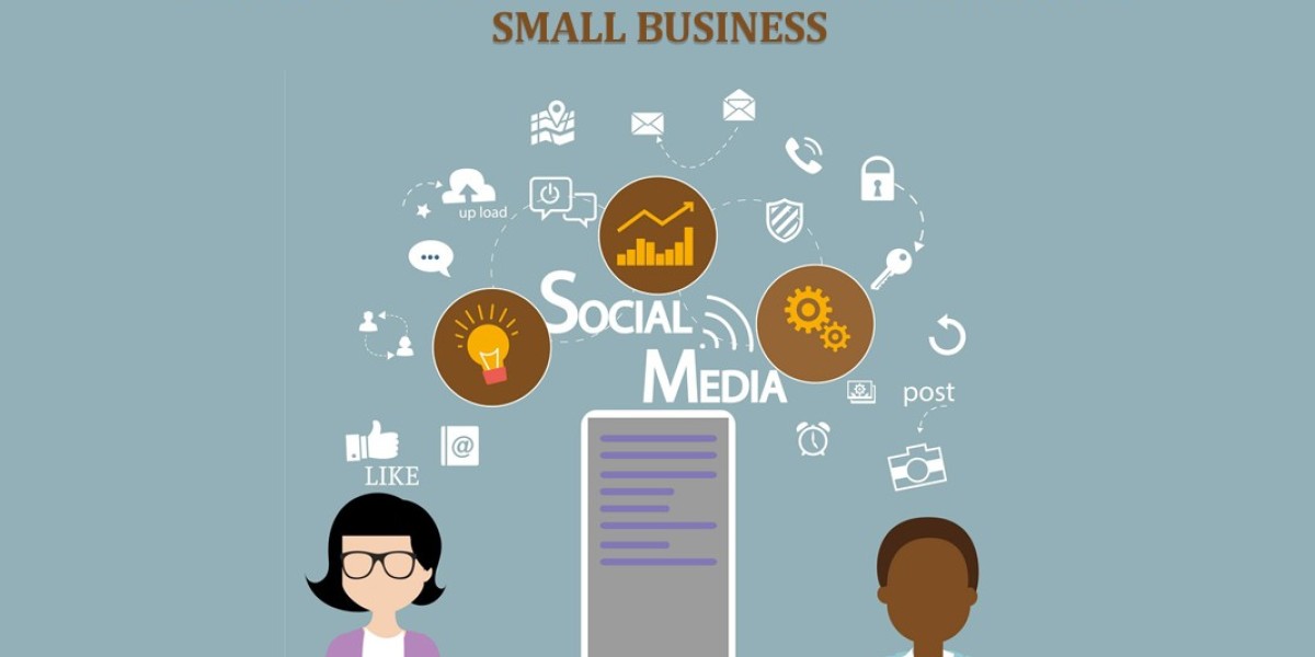Smart Business Related Best Social Post Ideas for Brands