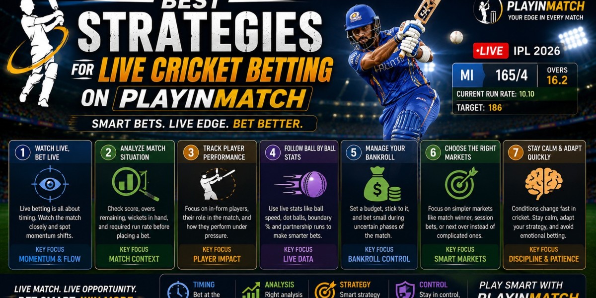 Best Strategies for Live Cricket Betting on Playinmatch