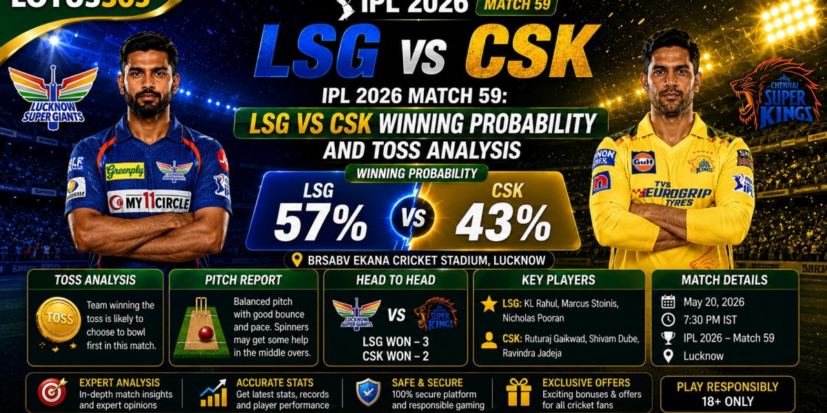 Lotus365 IPL 2026 Match 59: LSG vs CSK Winning Probability and Toss Analysis