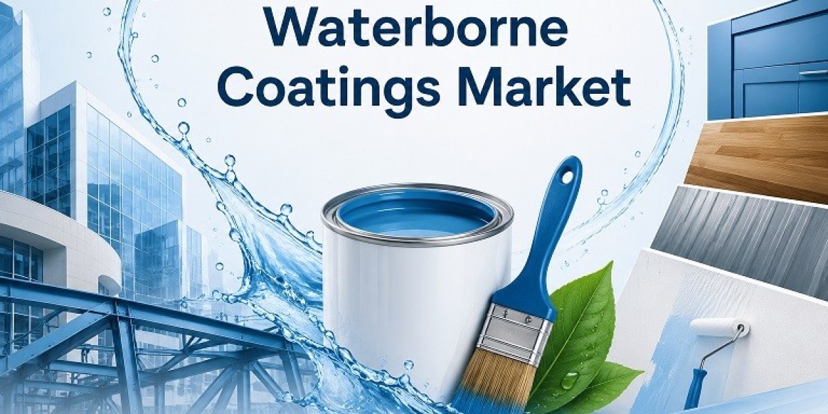 Waterborne Coatings Industry Expands with Growing Automotive Applications