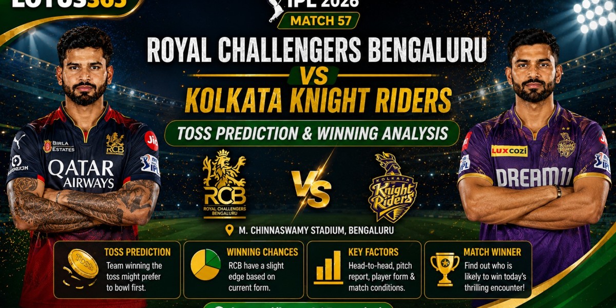 Lotus365 IPL 2026: Royal Challengers Bengaluru vs Kolkata Knight Riders Toss Prediction & Winning Analysis
