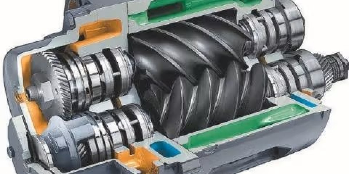 China Screw Compressor Market Growth: Opportunities & Insights