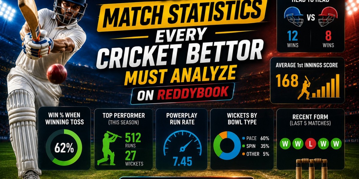 Top Match Statistics Every Cricket Bettor Must Analyze on ReddyBook