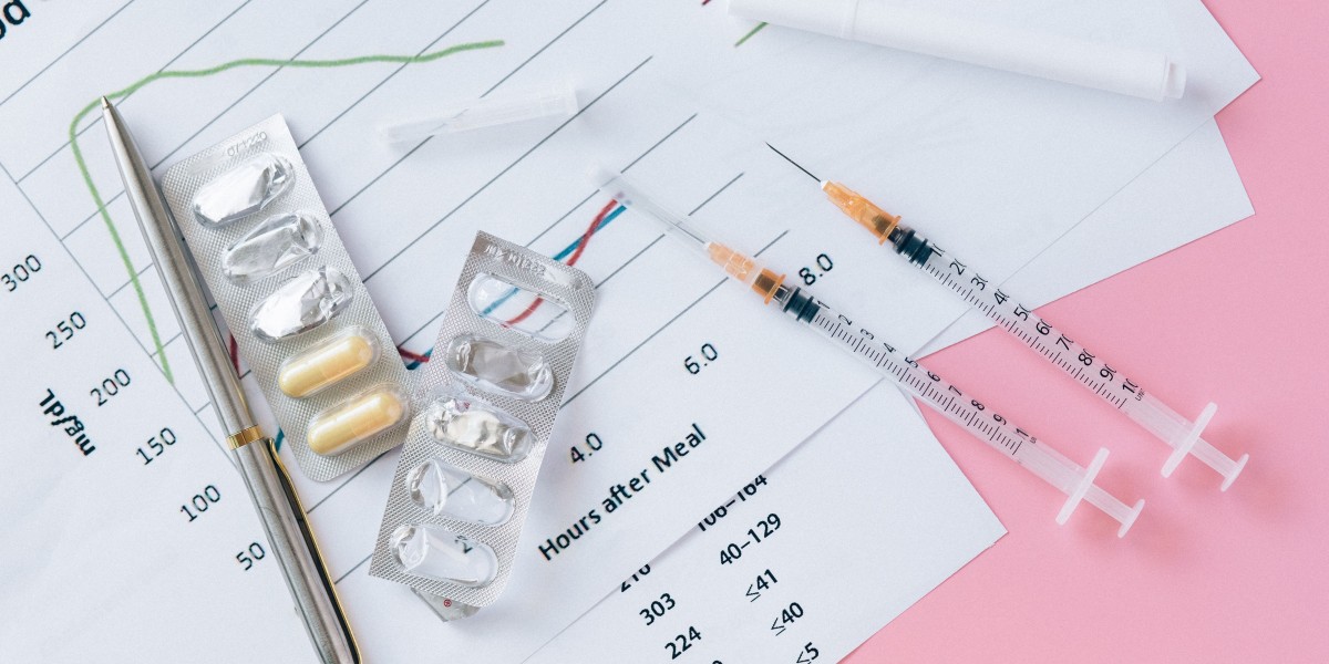 Global Factor VIII Deficiency Treatment Market Future Forecast