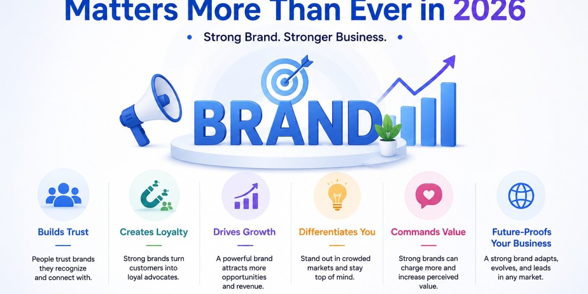 Why Branding Matters More Than Ever in 2026