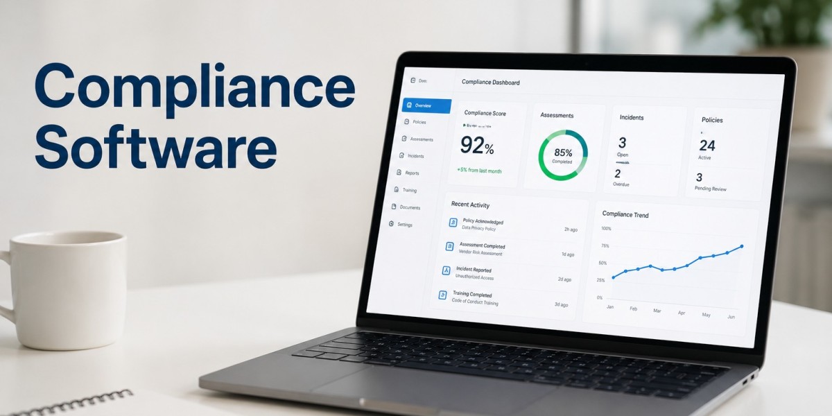 Compliance Software Market Demand Across Healthcare, Banking, and IT Industries
