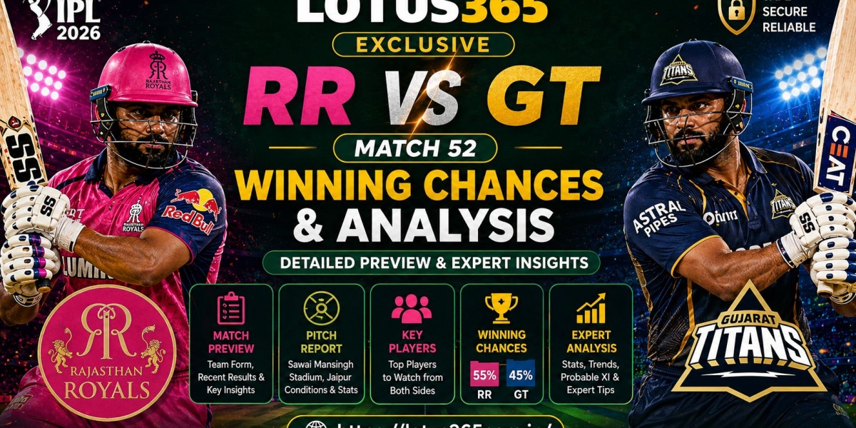 Lotus365 Exclusive: RR vs GT Match 52 Winning Chances & Analysis