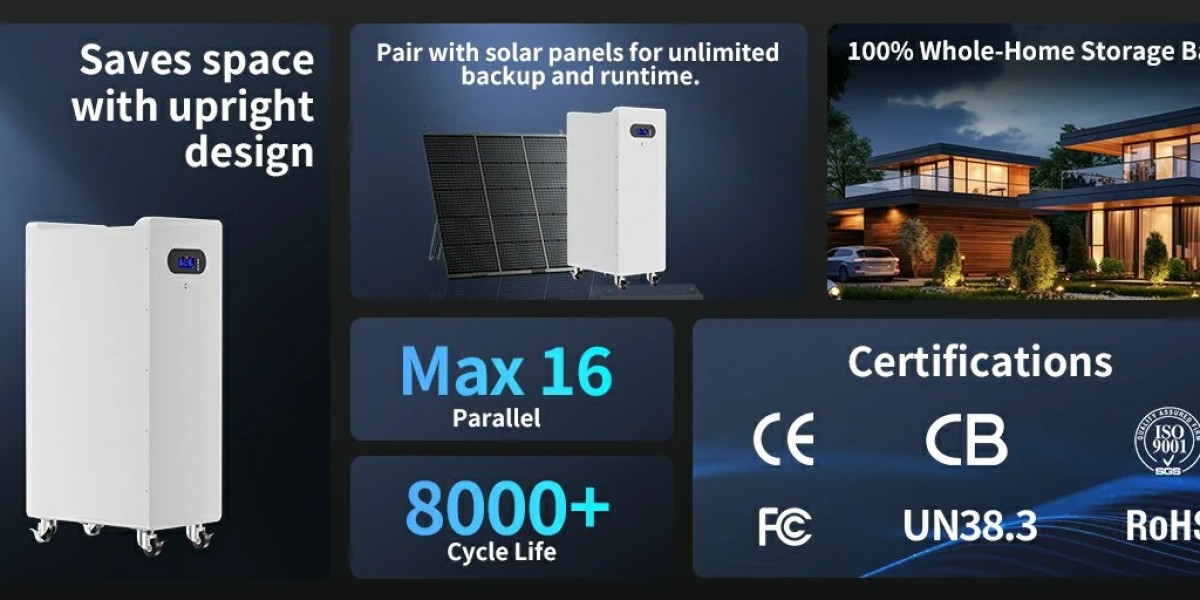 Affordable 16kWh Battery Backup for Homes and Businesses