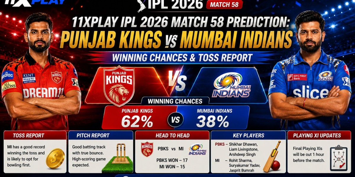 11xplay IPL 2026 Match 58 Prediction: Punjab Kings vs Mumbai Indians Winning Chances & Toss Report