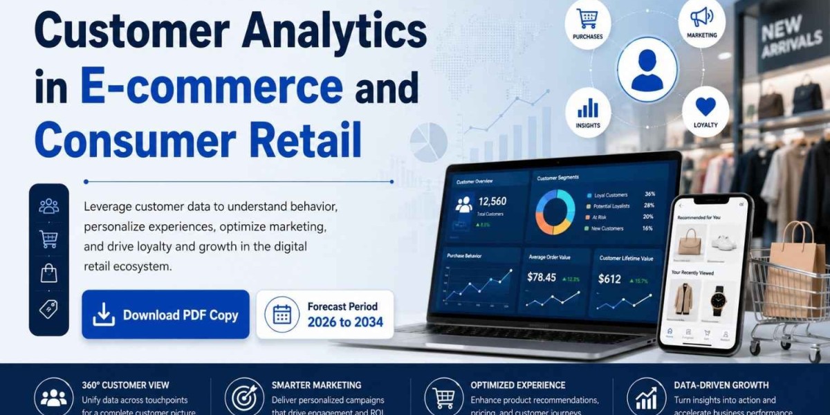 Customer Analytics in E-commerce and Consumer Retail Market Size, Trends